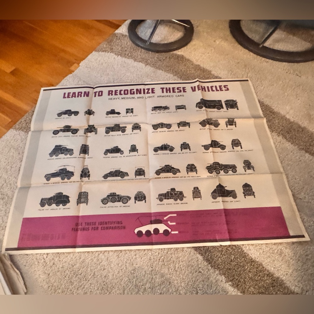 World War NewsMap WWII Wall Military Vehicle Identification Poster